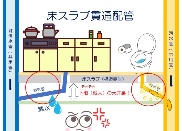 思うところ217.「そもそも論」